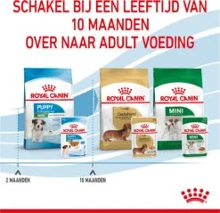 Royal Canin Shn Mini Puppy Pouch - Hondennatvoer - 12 X 85 G 30 Royal Canin Shn Mini Puppy Pouch - Hondennatvoer - 12 X 85 G -Honden Benodigdheden Verkoop 1200x1159 3