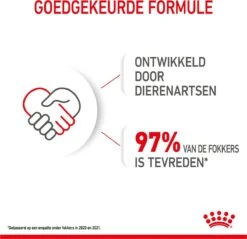 Royal Canin Shn Mini Puppy Pouch - Hondennatvoer - 12 X 85 G 31 Royal Canin Shn Mini Puppy Pouch - Hondennatvoer - 12 X 85 G -Honden Benodigdheden Verkoop 1200x1159 4