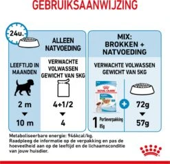 Royal Canin Shn Mini Puppy Pouch - Hondennatvoer - 12 X 85 G 37 Royal Canin Shn Mini Puppy Pouch - Hondennatvoer - 12 X 85 G -Honden Benodigdheden Verkoop 1200x1159 7
