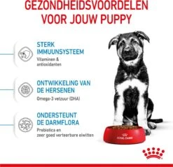 Royal Canin Maxi Puppy 4 KG -Honden Benodigdheden Verkoop 1200x1159 9