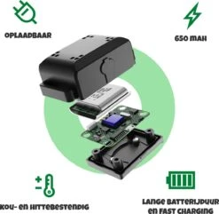 Anti Blafband Met Afstandsbediening - Blafband Voor Honden - Anti Blaf Apparaat Zonder Schok - Twee In Een Trainingshalsband -Honden Benodigdheden Verkoop 1200x1172 4