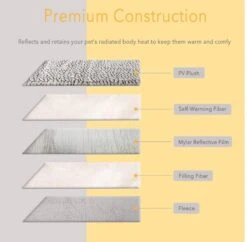 Merkloos Zelfverwarmende Dierendeken Zonder Stroom Thermo Deken Hond Kat Inclusief Adreslabel 70 X 47 Cm -Honden Benodigdheden Verkoop 1200x1175 8