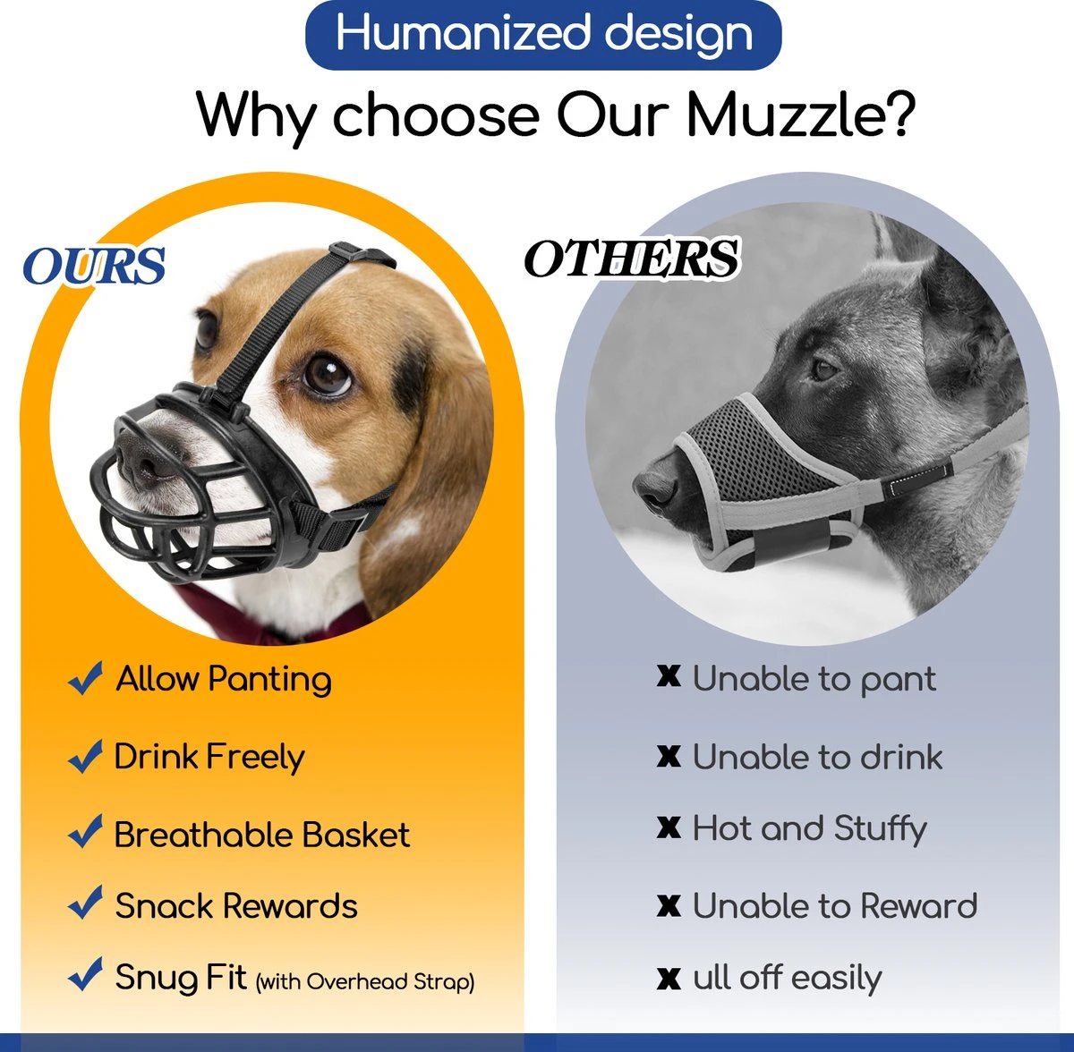 Nobleza Muilkorf Hond - Snuitomtrek 33 - Maat L - Zwart 7 Nobleza Muilkorf Hond - Snuitomtrek 33 - Maat L - Zwart - Afbeelding 5