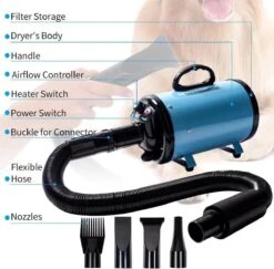 Merkloos Edward&DeVries Professionele Hondenföhn Met 4 Opzetstukken – Waterblazer Voor Honden – Stil Design – Krachtig + Extra Filter & Droogdoek - Blauw -Honden Benodigdheden Verkoop 1200x1180 6