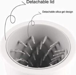 Merkloos Elektrische Hondenpootreiniger Draagbare Pet Voetenreinigingsborstel Zuigerkom Hondenvoetenreiniger Wasmachine Zachte Siliconenborstels Voor Modderige Poten Oplaadbare USB -Honden Benodigdheden Verkoop 1200x1181 2