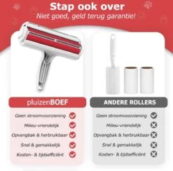PluizenBOEF® Huisdierhaar Verwijderaar - Haarverwijderaar Voor Huisdieren - Hondenhaar - Kattenhaar - Pluizenborstel -Honden Benodigdheden Verkoop 1200x1186 9