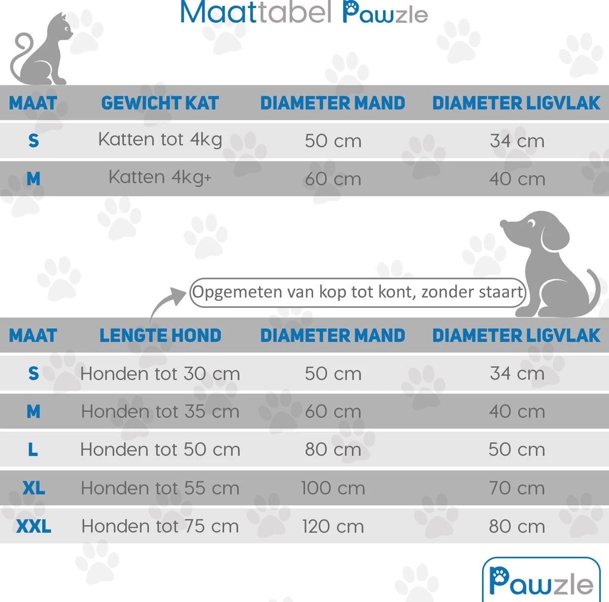 Pawzle Hondenmand - Donut Hondenkussen - Kattenmand - Bed Voor Honden & Katten - Wasbaar - 100cm - Grijs 4 Pawzle Hondenmand - Donut Hondenkussen - Kattenmand - Bed Voor Honden & Katten - Wasbaar - 100cm - Grijs - Afbeelding 2