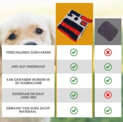 Merkloos Go Quality Honden Speelgoed - Snuffelmat - Snuffelmat Hond - Hondenspeeltjes - Puppy Speelgoed - Honden Speelgoed Intelligentie -Honden Benodigdheden Verkoop 1200x1187 19