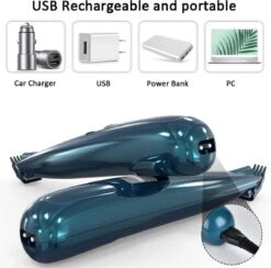 Buxibo Professionele Dieren Tondeuse Set - Tondeuse + Schaar - Voor Huisdieren Honden & Katten - Draadloos - Oplaadbare Pet Trimmer - Precieze Clipper - Low Noise -Honden Benodigdheden Verkoop 1200x1187 4