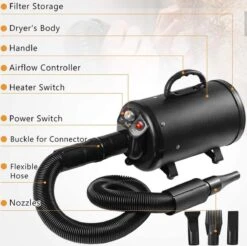 Merkloos Edward&DeVries Professionele Hondenföhn Met 4 Opzetstukken – Waterblazer Voor Honden – Stil Design – Krachtig + Extra Filter - Zwart -Honden Benodigdheden Verkoop 1200x1195 5