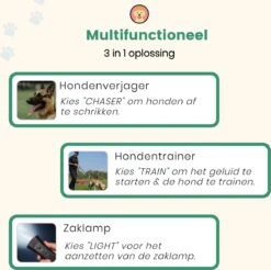 Dierboel Professionele Anti Blaf Apparaat 2022 - Diervriendelijke Ultrasoon Anti Blaf Apparaat - Voor Het Trainen Van Kleine & Grote Honden - Zonder Schok -Honden Benodigdheden Verkoop 1200x1196 12