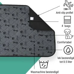 Jooba Puppy Training Pads - Wasbare Puppy Pads 2 Stuks - Hondentoilet - 70x50cm - Puppy -Honden Benodigdheden Verkoop 1200x1198 17