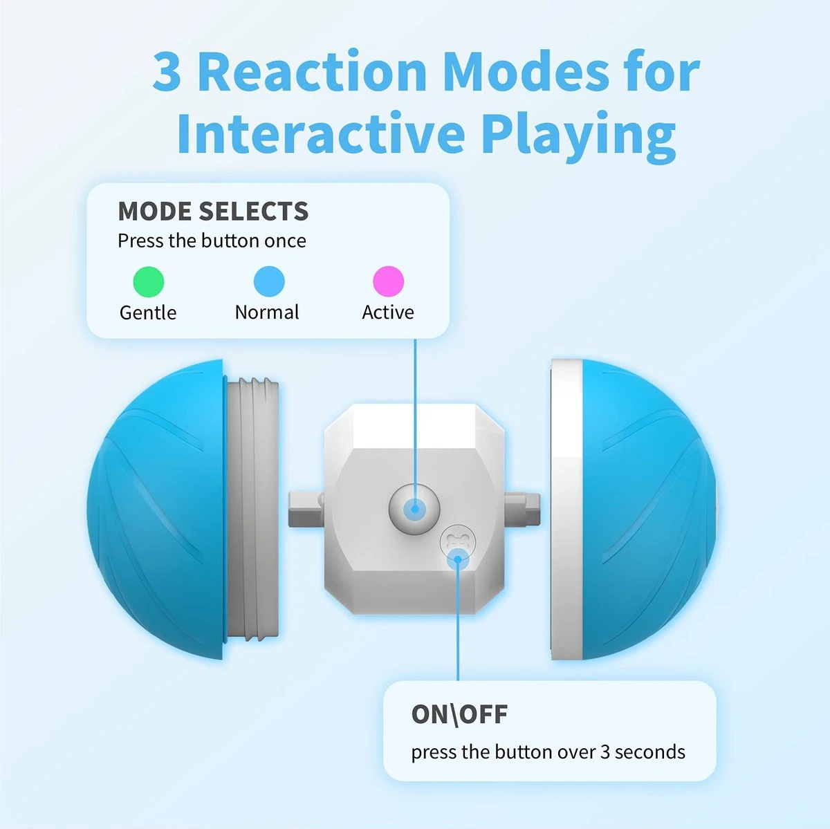 Cheerble Wicked Ball W1| Geel| Zelf Rollende Bal Voor Honden | 3 Automatische Speelmodi | Interactief En Intelligentie Hondenspeelgoed | Hondenspeeltje| USB Oplaadbaar 4 Cheerble Wicked Ball W1| Geel| Zelf Rollende Bal Voor Honden | 3 Automatische Speelmodi | Interactief En Intelligentie Hondenspeelgoed | Hondenspeeltje| USB Oplaadbaar - Afbeelding 2