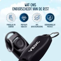 VEDIC® - Luxe Clicker Met Fluit - Clickertraining Voor Honden - Zwart - Bevestigingsring - Fluit - Hondentraining -Honden Benodigdheden Verkoop 1200x1200 1069