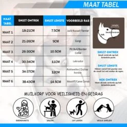 Sharon B Muilkorf Hond - Zwart - XXL - Voor Zeer Grote Honden - Snuitomtrek 38-43 Cm -Honden Benodigdheden Verkoop 1200x1200 1093