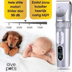 AVE Pets® Volledige Hondentondeuse Set Met Display - Draadloos Tondeuse - Scheerapparaat Voor Je Hond Of Kat - Huisdier Trimmer - Dierentondeuse - Dieren Verzorging 15 AVE Pets® Volledige Hondentondeuse Set Met Display - Draadloos Tondeuse - Scheerapparaat Voor Je Hond Of Kat - Huisdier Trimmer - Dierentondeuse - Dieren Verzorging -Honden Benodigdheden Verkoop 1200x1200 111