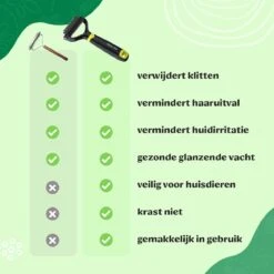 Mister Mill Professionele Set Slicker Honden Kattenborstel Plus Nagelknipper Plus Ondervacht Kam -Honden Benodigdheden Verkoop 1200x1200 138