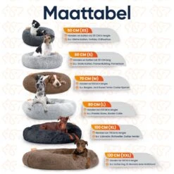 Happysnoots Hondenmand Met Rits - 80cm - Hondenbed - Donut Dog Bed - Fluffy - Grijs - Wasbaar -Honden Benodigdheden Verkoop 1200x1200 1541