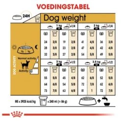 Royal Canin Chihuahua 3 KG -Honden Benodigdheden Verkoop 1200x1200 16