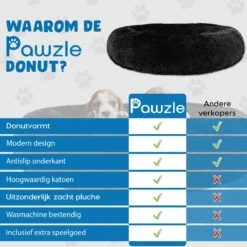 Pawzle Hondenmand - Donut Hondenkussen - Kattenmand - Bed Voor Honden & Katten - Wasbaar - 60cm - Zwart -Honden Benodigdheden Verkoop 1200x1200 1636