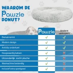 Pawzle Hondenmand - Donut Hondenkussen - Kattenmand - Bed Voor Honden & Katten - Wasbaar - 100cm - Grijs 17 Pawzle Hondenmand - Donut Hondenkussen - Kattenmand - Bed Voor Honden & Katten - Wasbaar - 100cm - Grijs -Honden Benodigdheden Verkoop 1200x1200 1660
