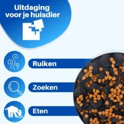 JT Products Siliconen Snuffelmat Zwart - Voor Hond En Kat – Puppy – Kitten – Konijn - Voerbak – Agility Voor De Hond - Honden Speelgoed Intelligentie – Denkspel Hond – Speelgoed Hondje Interactief – Anti Schrok Mat - Likmat -Honden Benodigdheden Verkoop 1200x1200 2144