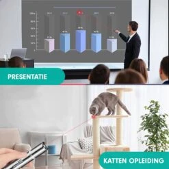 Laserpen - Kattenspeeltjes - Laser - Katten Speelgoed - Kattenspeelgoed - Laserlampje Kat - Speeltjes - Pointer - Lamp - Laserlampje - USB Oplaadbaar 19 Laserpen - Kattenspeeltjes - Laser - Katten Speelgoed - Kattenspeelgoed - Laserlampje Kat - Speeltjes - Pointer - Lamp - Laserlampje - USB Oplaadbaar -Honden Benodigdheden Verkoop 1200x1200 2173