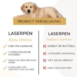 Rlek Online® Laserpen - USB Oplaadbaar - Online E-Book - Hondenspeelgoed - Laser - Kattenspeeltjes - 7 Verschillende Opties - Zaklamp/UV Licht -Honden Benodigdheden Verkoop 1200x1200 2185