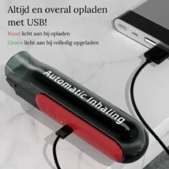 Pet Lovers - Hondentondeuse - Hondentondeuse - Automatische Inhalerende Haren - Dierentondeuse - Hondentrimmer - Hondentondeuse Dikke Vacht - Tondeuse Voor Honden - Hondentondeuse - Draadloos - 2 Opzetkammen - Honden En Katten Tondeuse -Honden Benodigdheden Verkoop 1200x1200 426