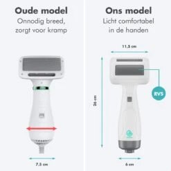 BURCH PetCare Ace - Waterblazer Voor Honden - Handzame Hondenföhn - RVS Borstel - 500W -Honden Benodigdheden Verkoop 1200x1200 458