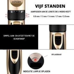 Thuys Hondentondeuse Set Voor Dikke Vacht - Tondeuse Set Voor Honden Draadloos - Set Voor Langharige Honden Met 4 Opzetstukken -Honden Benodigdheden Verkoop 1200x1200 694