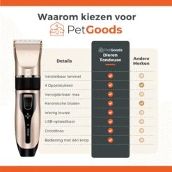 PetGoods Hondentondeuse - 10 Delige Set - Katten & Honden - Draadloos - Low Noise - Incl. Schaar, Nagelknipper, Vijl & Kam 21 PetGoods Hondentondeuse - 10 Delige Set - Katten & Honden - Draadloos - Low Noise - Incl. Schaar, Nagelknipper, Vijl & Kam -Honden Benodigdheden Verkoop 1200x1200 704