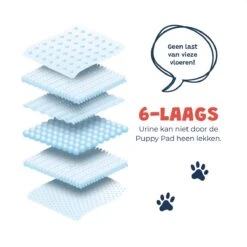 JC Pets Premium Puppy Training Pads - Hondentoilet - Zindelijkheidstraining Hond - 100 Stuks - 60 X 45 Cm -Honden Benodigdheden Verkoop 1200x1200 776