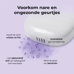Pettadore Air Insight - Kattenbak Geurverdrijver & Teller - Actieve Zuurstof En Ionen - Oplaadbaar - Met App -Honden Benodigdheden Verkoop 1200x1200 784