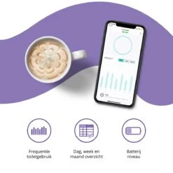 Pettadore Air Insight - Kattenbak Geurverdrijver & Teller - Actieve Zuurstof En Ionen - Oplaadbaar - Met App -Honden Benodigdheden Verkoop 1200x1200 785