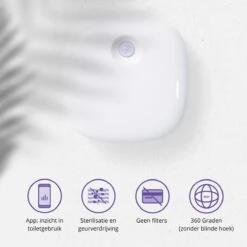 Pettadore Air Insight - Kattenbak Geurverdrijver & Teller - Actieve Zuurstof En Ionen - Oplaadbaar - Met App -Honden Benodigdheden Verkoop 1200x1200 791