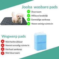 Jooba Puppy Training Pads - Wasbare Puppy Pads 2 Stuks - Hondentoilet - 70x50cm - Puppy -Honden Benodigdheden Verkoop 1200x1200 867