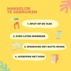 Urine Odour & Stain Remover - Urinegeur Verwijderen - Urine Vlekken Verwijderen - Natuurlijk En Veilig - Geurverwijderaar - Vlekkenverwijderaar - Weg Met Nare Geurtjes - Hond - Kat - 1 Liter 10 Urine Odour & Stain Remover - Urinegeur Verwijderen - Urine Vlekken Verwijderen - Natuurlijk En Veilig - Geurverwijderaar - Vlekkenverwijderaar - Weg Met Nare Geurtjes - Hond - Kat - 1 Liter -Honden Benodigdheden Verkoop 1200x1200 921