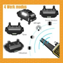 W&Z® Anti Blafband Inclusief Afstandsbediening- 3-60KG - Diervriendelijk - Zonder Schok - Vibratie/Audio/Licht - Anti Blaf Band - Water Bestendig -Honden Benodigdheden Verkoop 1200x1200 972