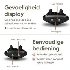 Premium Anti Blafband Om Je Hond Snel En Effectief Te Laten Stoppen Met Blaffen - Diervriendelijke Opvoedingshalsband Zonder Schok - Trainingshalsband Voor Grote En Kleine Honden - Anti Blaf Apparaat - Correctie Halsband -Honden Benodigdheden Verkoop 1200x1200 990