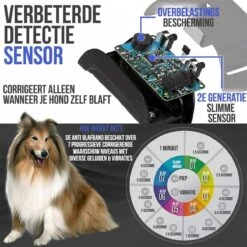STARMAN Anti Blafband Voor Honden - 3-60KG - Diervriendelijk - Zonder Schok - Vibratie En Audio - Anti Blaf Band -Honden Benodigdheden Verkoop 1200x1200 997