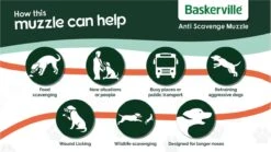 Baskerville Classic Muzzle Muilkorf - Maat 5 -Honden Benodigdheden Verkoop 1200x675 5