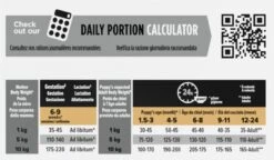 Pro Plan Healthy Start Puppy Small & Mini - Honden Droogvoer - Kip - 3 Kg -Honden Benodigdheden Verkoop 1200x702 1