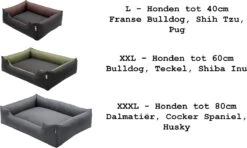 Hondenmand Cordura XXXL – Donkergrijs - 125 X 90 X 24 Cm -Honden Benodigdheden Verkoop 1200x721 3