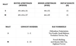 Lord Lou - George Roze Velvet S - Luxe Hondenmand - Luxe Kattenmand - 49x40x31 13 Lord Lou - George Roze Velvet S - Luxe Hondenmand - Luxe Kattenmand - 49x40x31 -Honden Benodigdheden Verkoop 1200x722 2