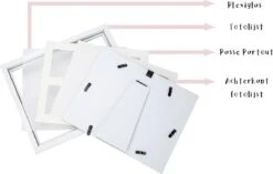 Frummel Fotolijst Met Kleiafdruk - Pootafdruk Hond - Gipsafdruk Huisdier - 22,5 X 27,5 Cm - Wit 13 Frummel Fotolijst Met Kleiafdruk - Pootafdruk Hond - Gipsafdruk Huisdier - 22,5 X 27,5 Cm - Wit -Honden Benodigdheden Verkoop 1200x761 5