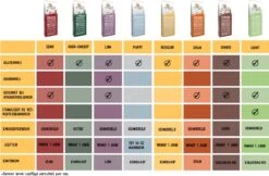 WOOOF Eend 18KG - Geperst Hondenvoer - Hypoallergeen Hondenvoer - Geperste Hondenbrokken - Droogvoer 19 WOOOF Eend 18KG - Geperst Hondenvoer - Hypoallergeen Hondenvoer - Geperste Hondenbrokken - Droogvoer -Honden Benodigdheden Verkoop 1200x785