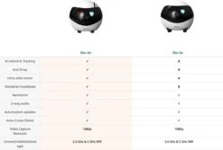 Enabot EBO Air | Laser Kattenspeelgoed | Jouw Smart Katten Gezelschap | Bestuurbaar En Rijdende Robot | Interactief Speelgoed Katten -Honden Benodigdheden Verkoop 1200x810 2