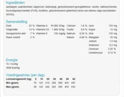 Trovet Hypoallergenic Dog Horse Hpd - 10 KG -Honden Benodigdheden Verkoop 1200x939