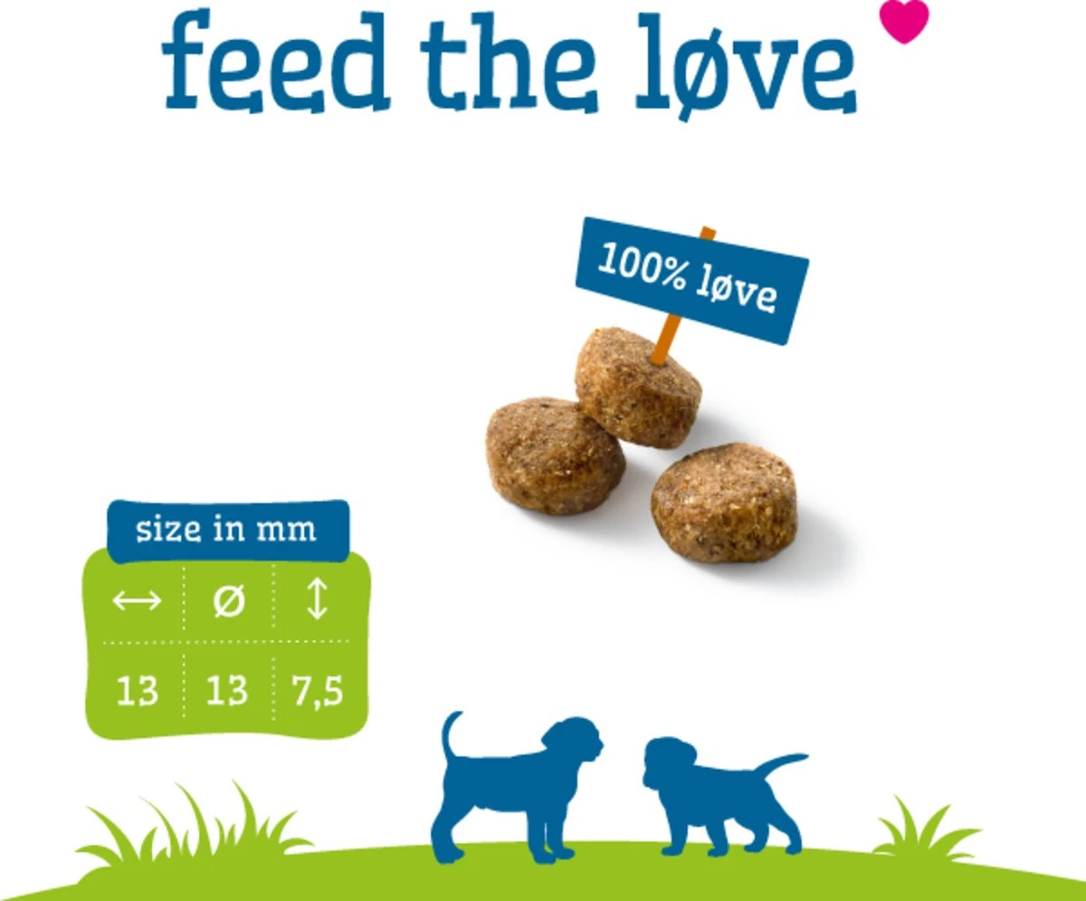 Smolke Puppy Maxi - Kip - Puppyvoer - 12 Kg 10 Smolke Puppy Maxi - Kip - Puppyvoer - 12 Kg - Afbeelding 8